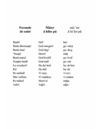 Ghid de conversație român-norvegian