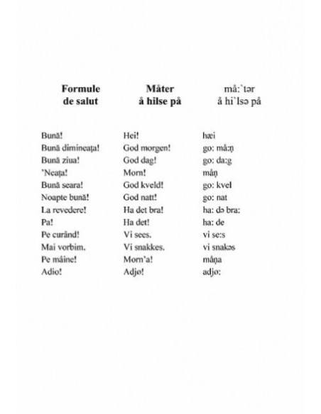 Ghid de conversație român-norvegian