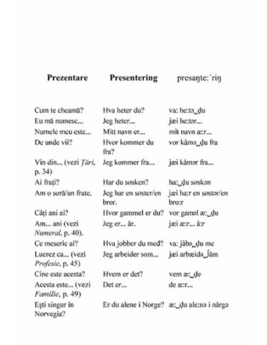 Ghid de conversație român-norvegian