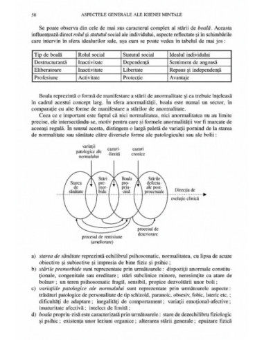 Tratat de igienă mintală
