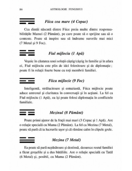 Astrologie fengshui. Pentru o viaţă în armonie