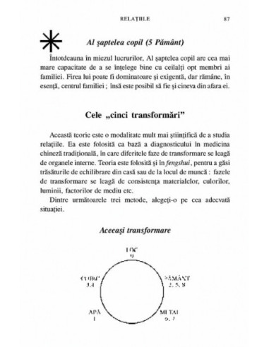 Astrologie fengshui. Pentru o viaţă...