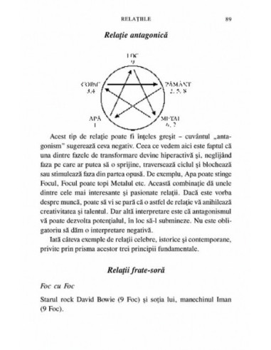 Astrologie fengshui. Pentru o viaţă...