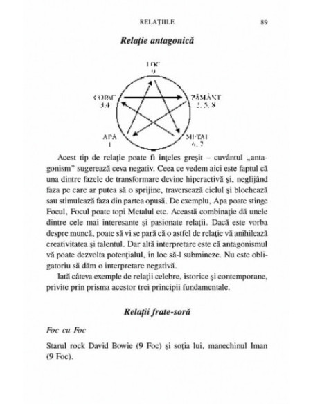 Astrologie fengshui. Pentru o viaţă în armonie