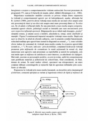 Valori, atitudini și comportamente...