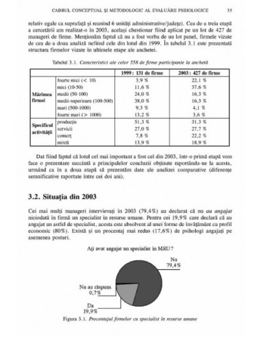 Evaluarea psihologică a personalului