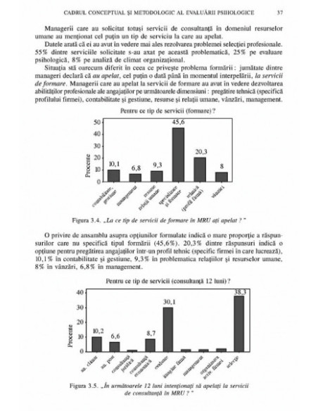 Evaluarea psihologică a personalului