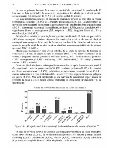 Evaluarea psihologică a personalului