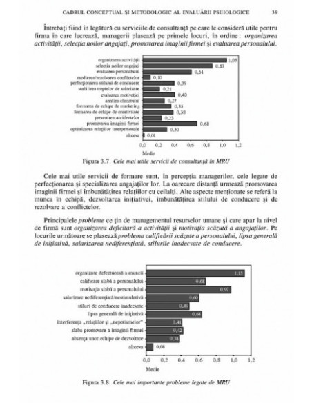 Evaluarea psihologică a personalului