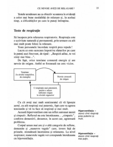 Metode şi tehnici de relaxare