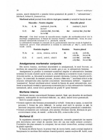 Gramatica limbii române (ediția a II-a)