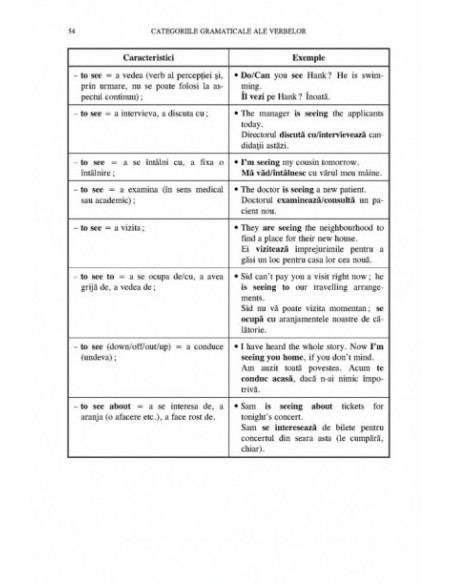 Gramatica practică a limbii engleze