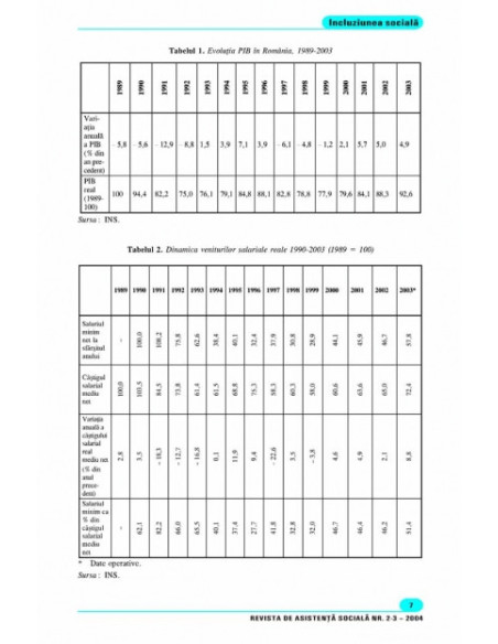 Revista de Asistență Socială. Nr. 2-3/2004