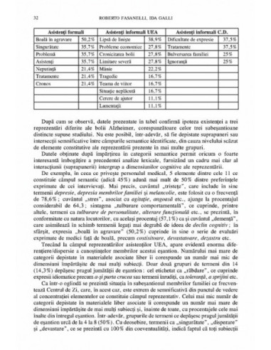 Psihologia Socială. Nr. 14/2004 –...