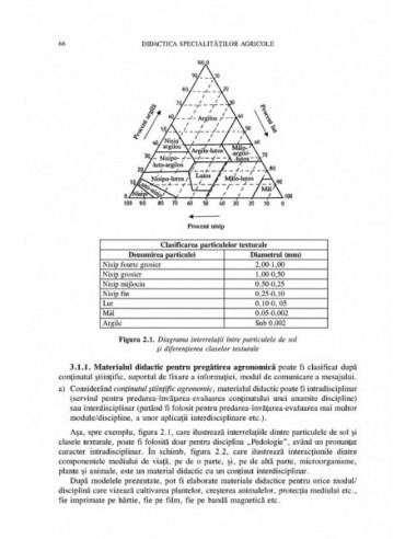 Didactica specialităților agricole