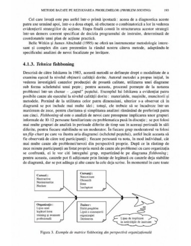 Ştiinţa învăţării