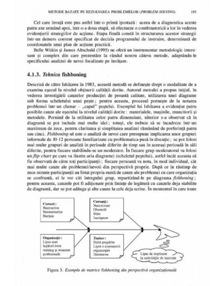 Ştiinţa învăţării