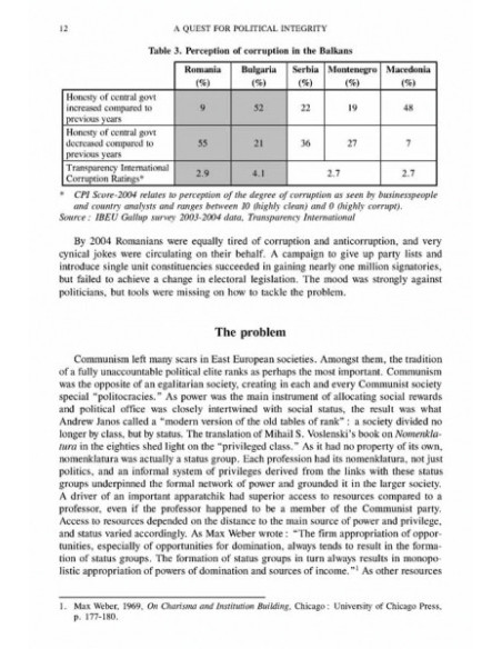 A Quest for Political Integrity