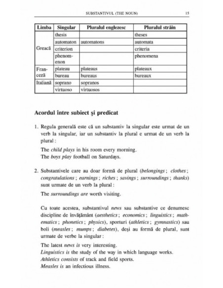 Limba engleză. Prima ta gramatică