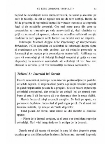 Limbajul trupului la serviciu