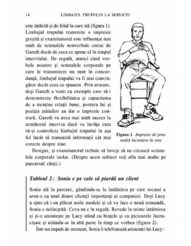 Limbajul trupului la serviciu