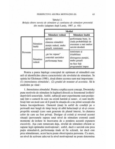 Motivarea eficientă. Ghid practic Motivarea eficientă. Ghid practic