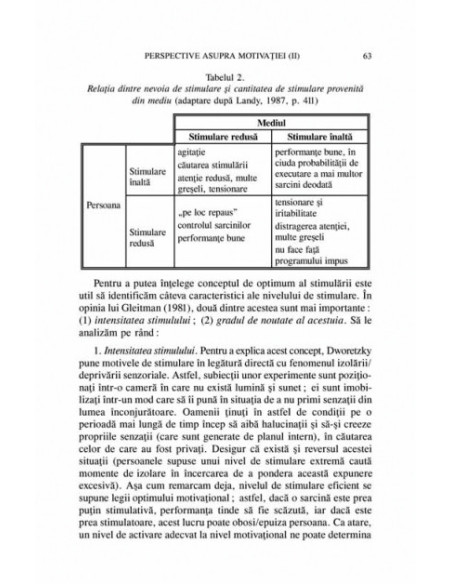 Motivarea eficientă