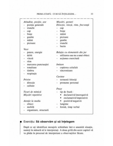 Rezolvarea dificultăților de comunicare Rezolvarea dificultăților de comunicare
