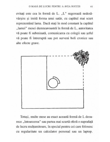 Feng shui la serviciu. Cum să-ți...