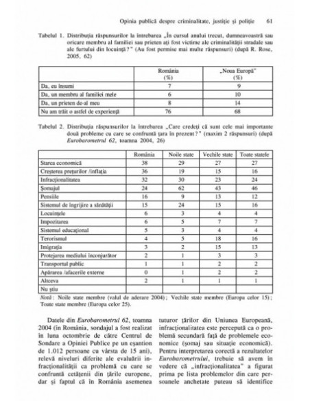 Sociologie Românească. Volumul III. Nr. 2. Vara 2005