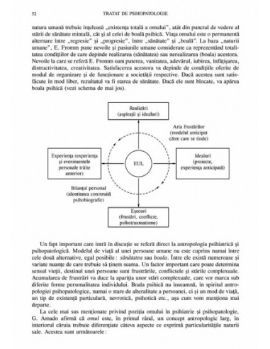 Tratat de psihopatologie (ediţia a...