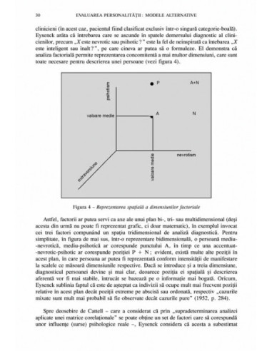 Evaluarea personalității. Modele...