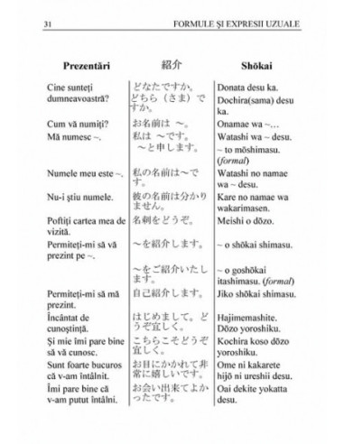 Ghid de conversație român-japonez