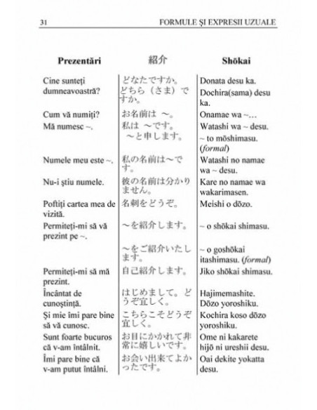 Ghid de conversație român-japonez