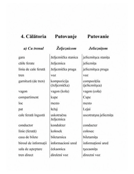Ghid de conversație român-sârb