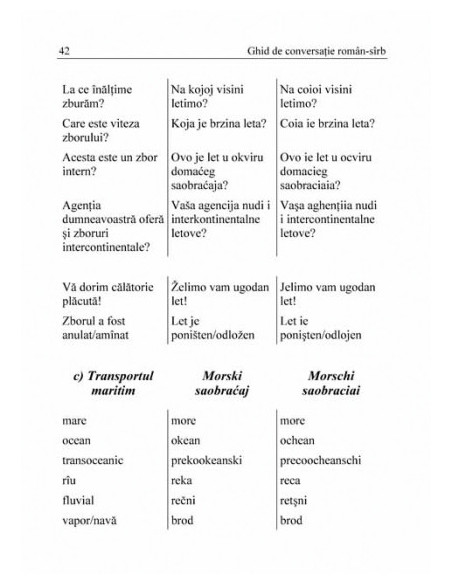 Ghid de conversație român-sârb