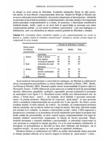 Psihologia personalității. Trăsături,...