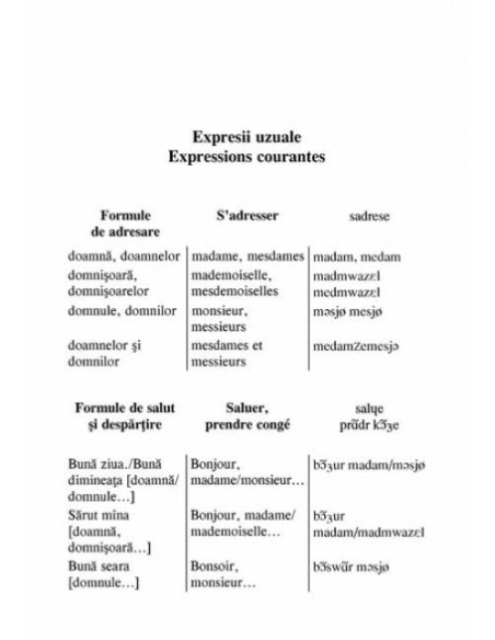 Ghid de conversație român-francez