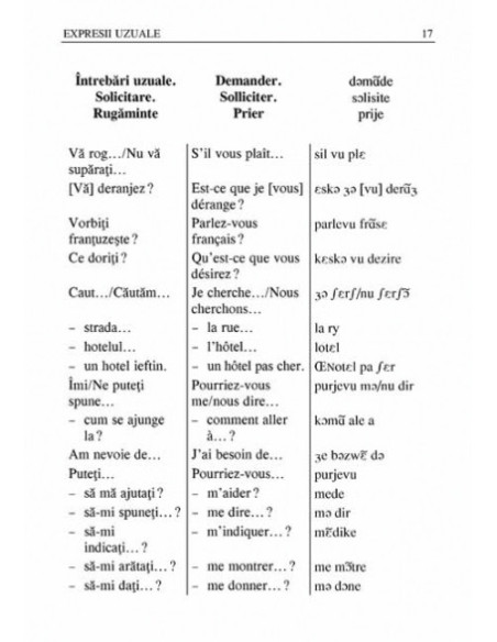 Ghid de conversație român-francez