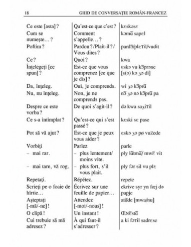 Ghid de conversație român-francez
