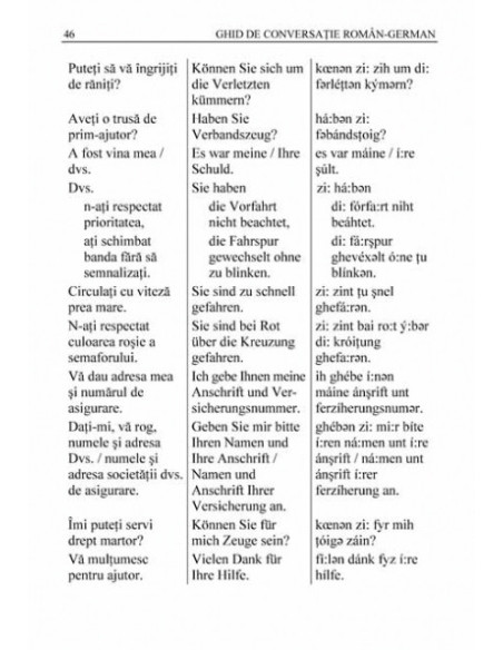 Ghid de conversație român-german