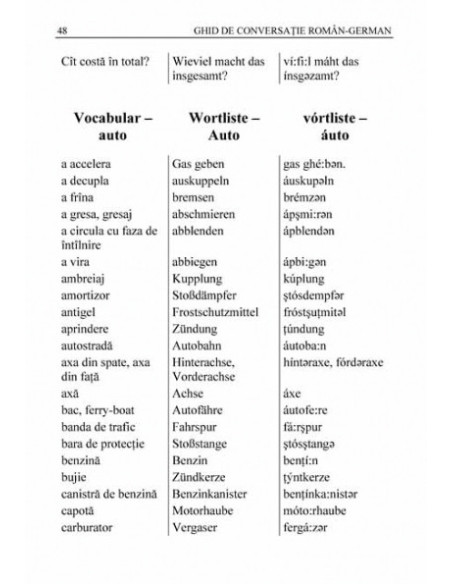Ghid de conversație român-german