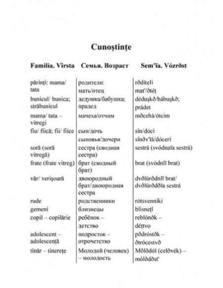 Ghid de conversație român-rus