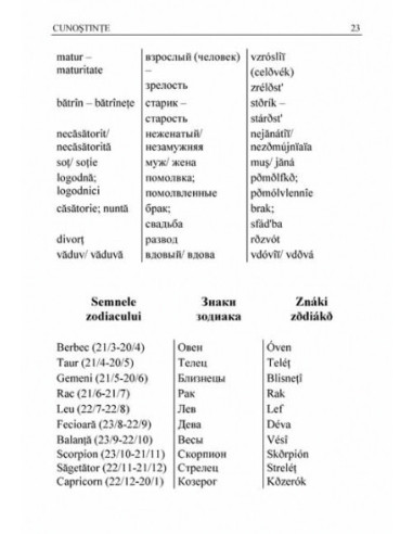 Ghid de conversație român-rus