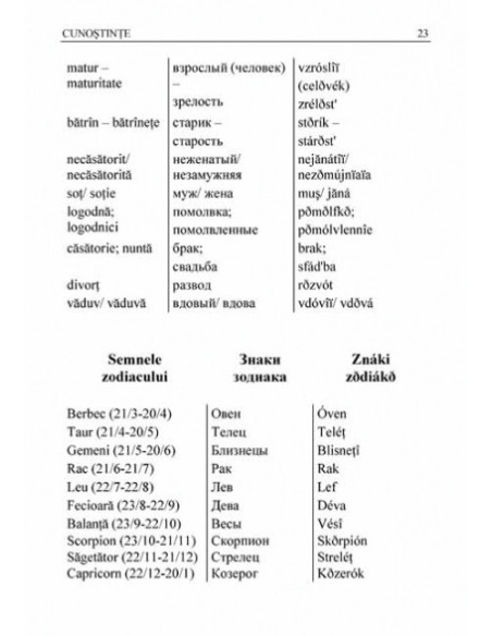 Ghid de conversație român-rus