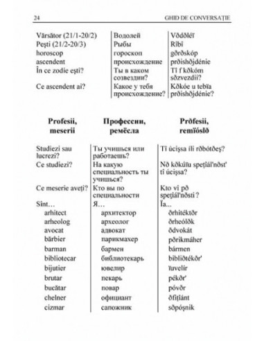 Ghid de conversație român-rus