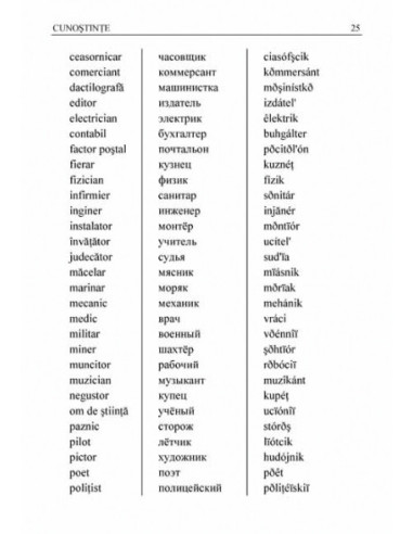 Ghid de conversație român-rus