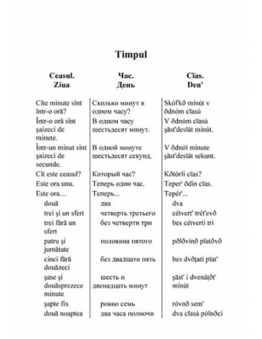 Ghid de conversație român-rus