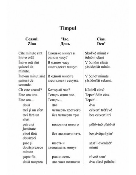 Ghid de conversație român-rus