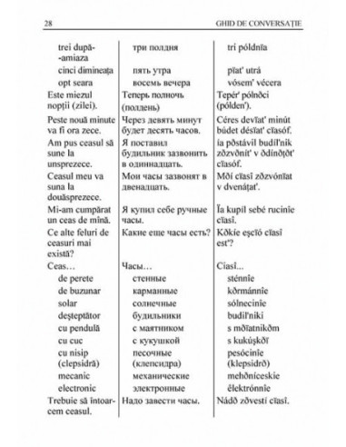 Ghid de conversație român-rus